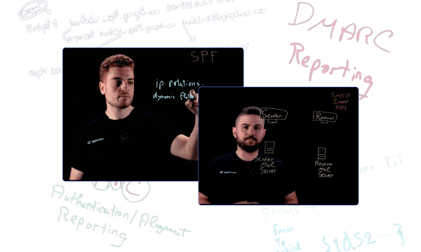 EasyDMARC Academy